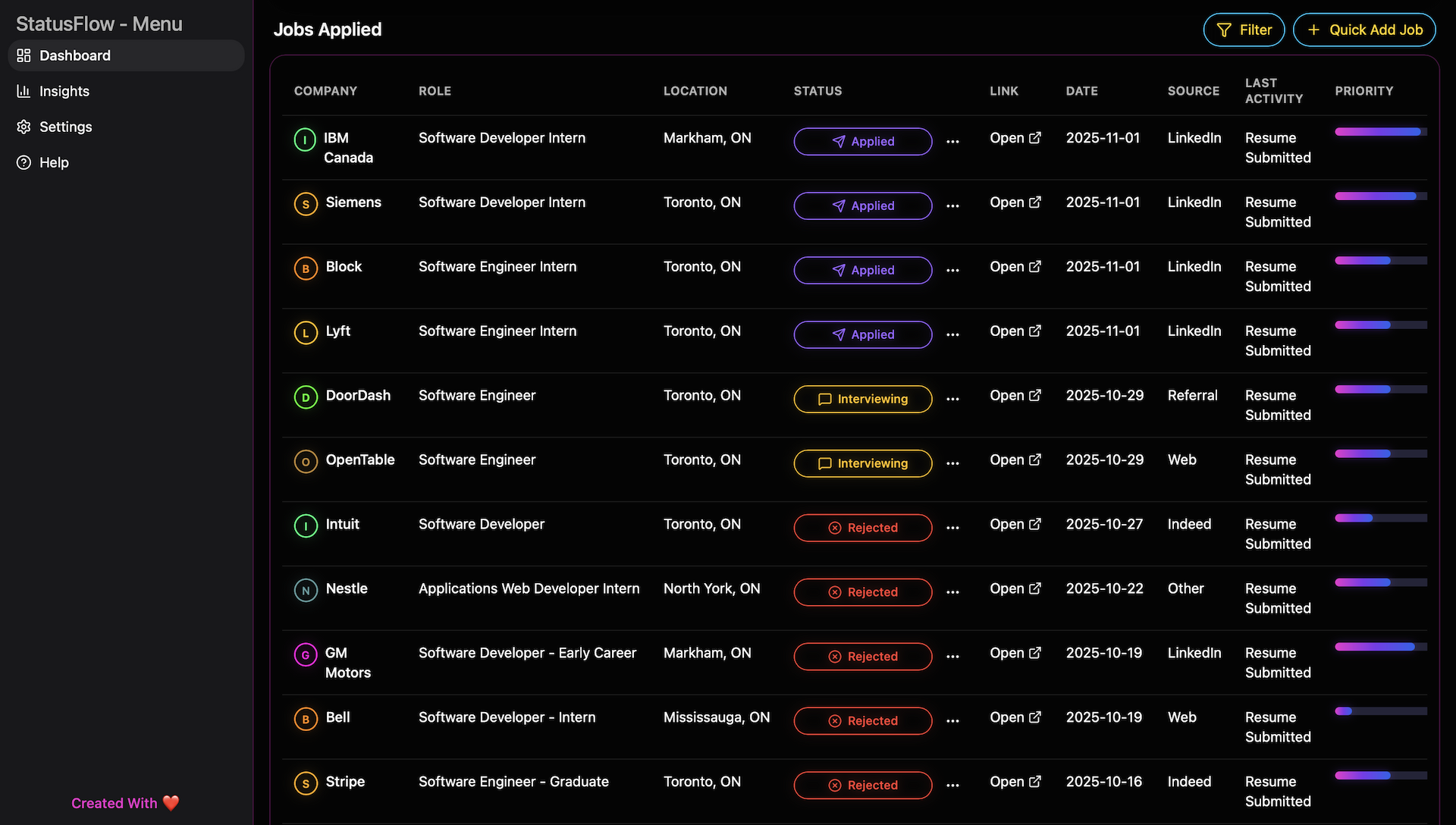 Job Application Tracker StatusFlow